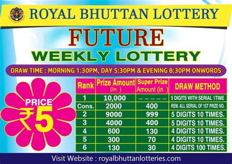 royal bhutan lottery 1.30 pm today result|ROYAL BHUTTAN LOTTERIES.